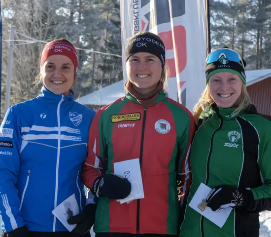 Sandberg Olsson Lindkvist SM Sundsvall